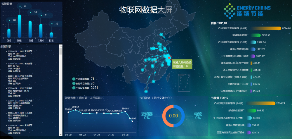 2049新奥资料免费大全，解锁未来能源的钥匙2024新奥资料大全最新版本亮点,时代资料