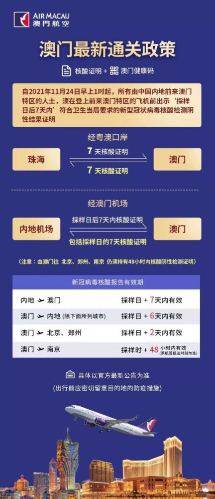 澳门六盒宝典2035年，未来彩票直播的革新与挑战2020澳门六盒宝典