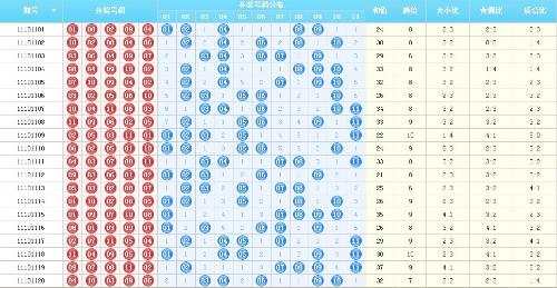 江苏10选5今日走势图，深度解析与未来趋势预测江苏11选五今天走势图表