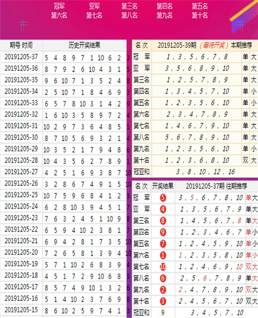 2019年今晚已开特马，一场数字与幸运的奇妙邅遇2019今晚特马开多少号结果