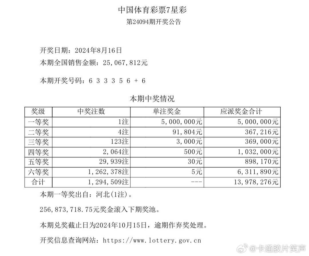 揭秘王中王的秘密，现场开奖结果全解析王中王现场开奖结果今天