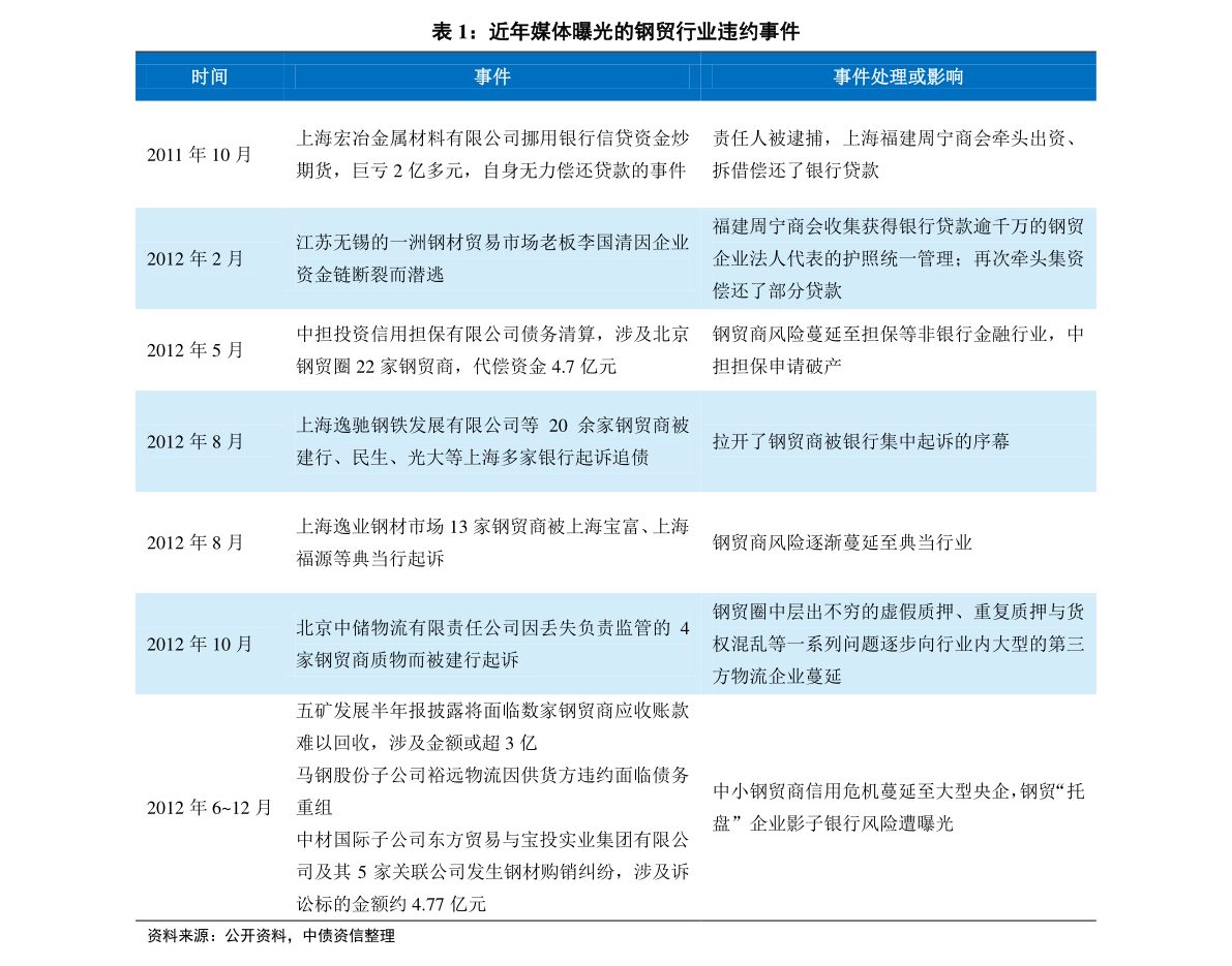 探索新奥历史，揭秘最新开奖结果新奥历史开奖最新结果十开奖记录