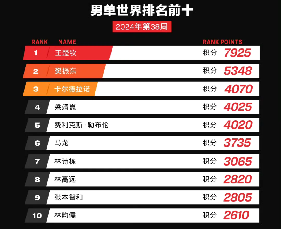 澳门六开奖结果2034,历史、现状与未来展望6开彩开奖结果查询澳门