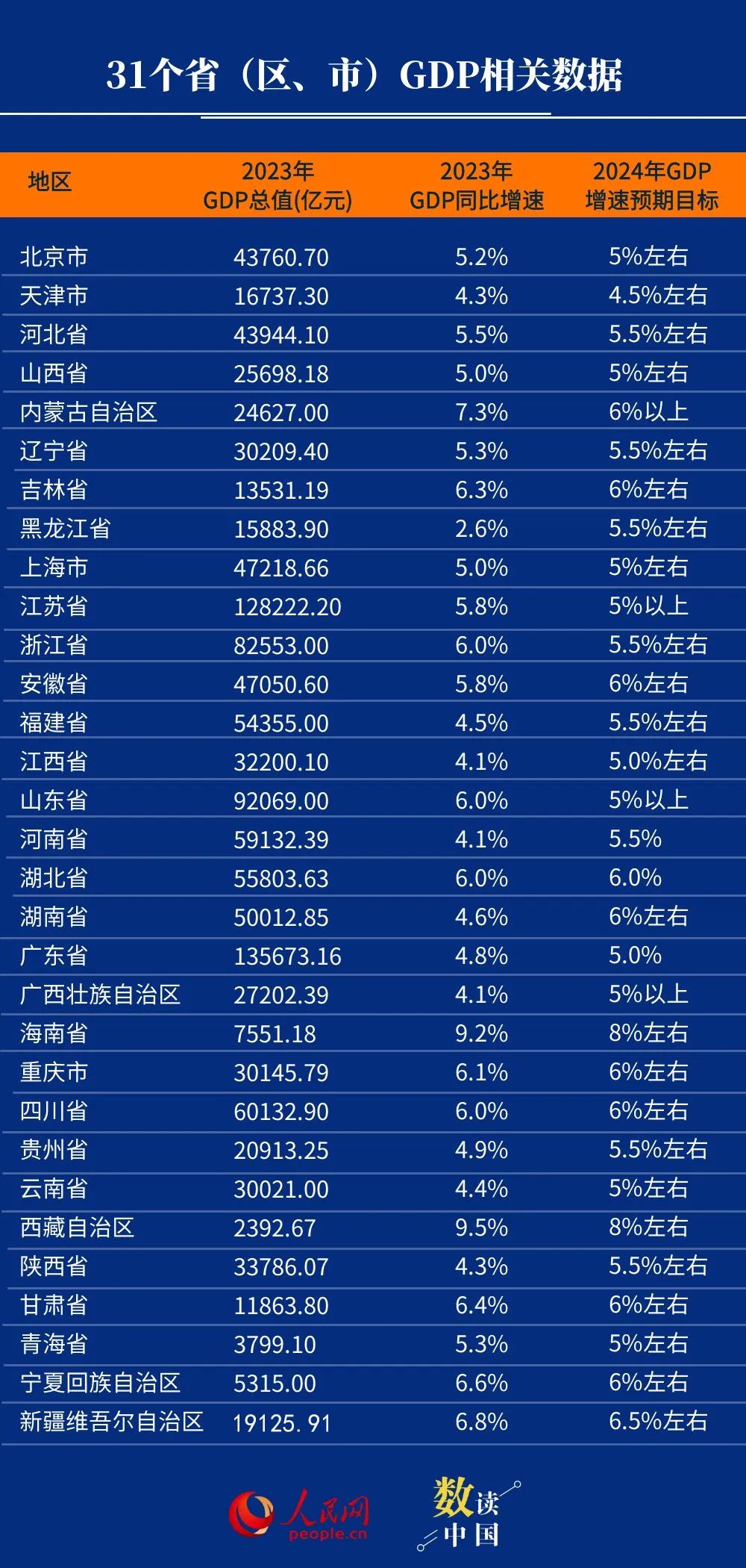 探索2035年澳门历史开奖的奥秘,一场穿越时空的数据之旅2023澳门历史开奖查询新澳门2023第226期开奖结果