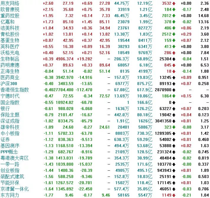 2036澳门正版资料大全,全面解析与使用指南2023澳门正版资料大全更新利率信息查询