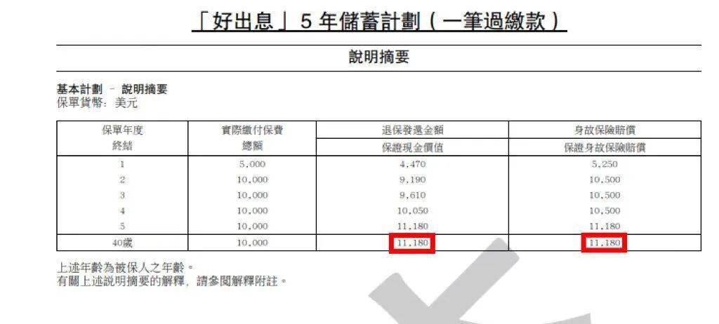 2036澳门正版资料大全,全面解析与使用指南2023澳门正版资料大全更新利率信息查询