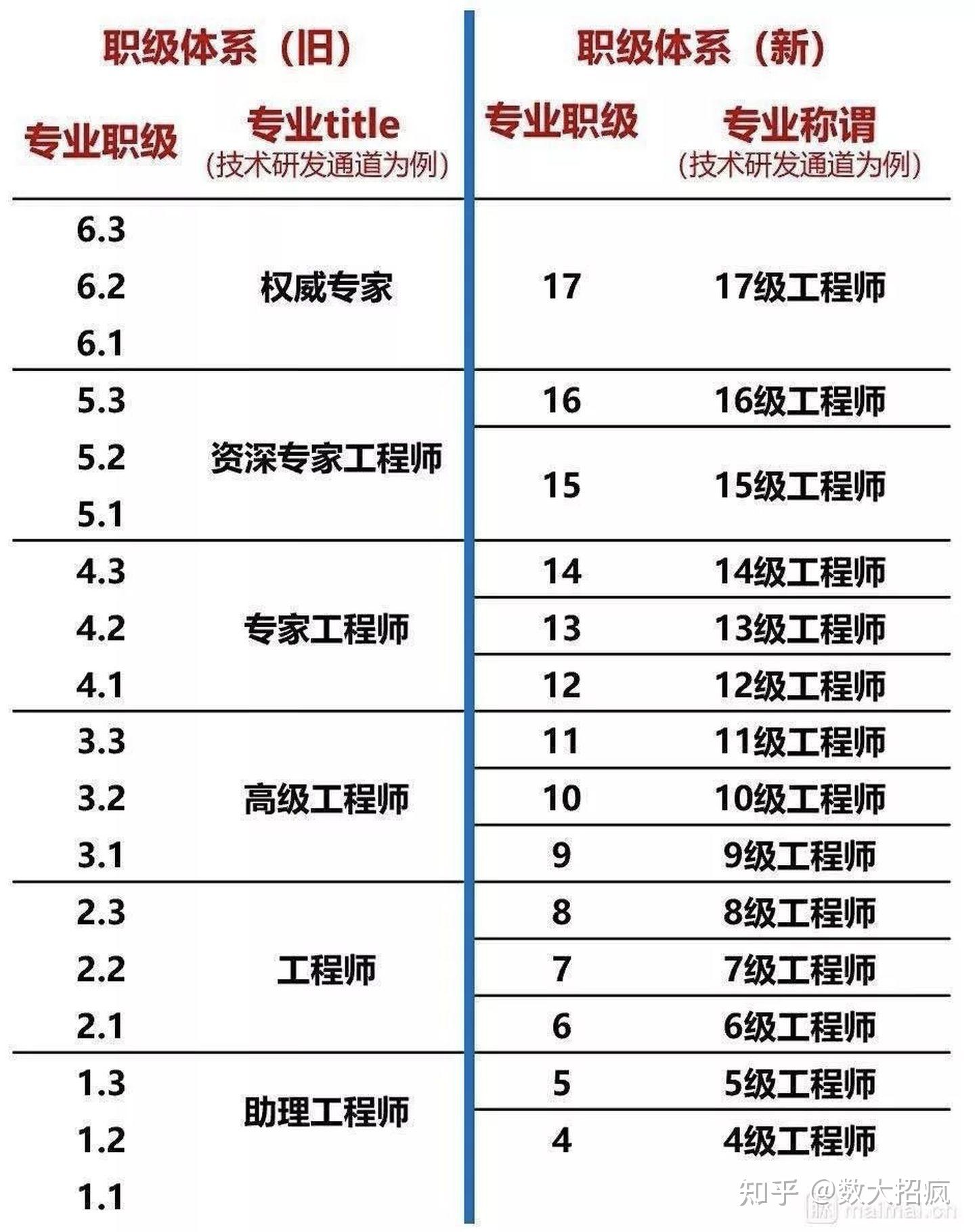 10大热门话题在网络交流的殿堂，探索‘118网址之家 l25