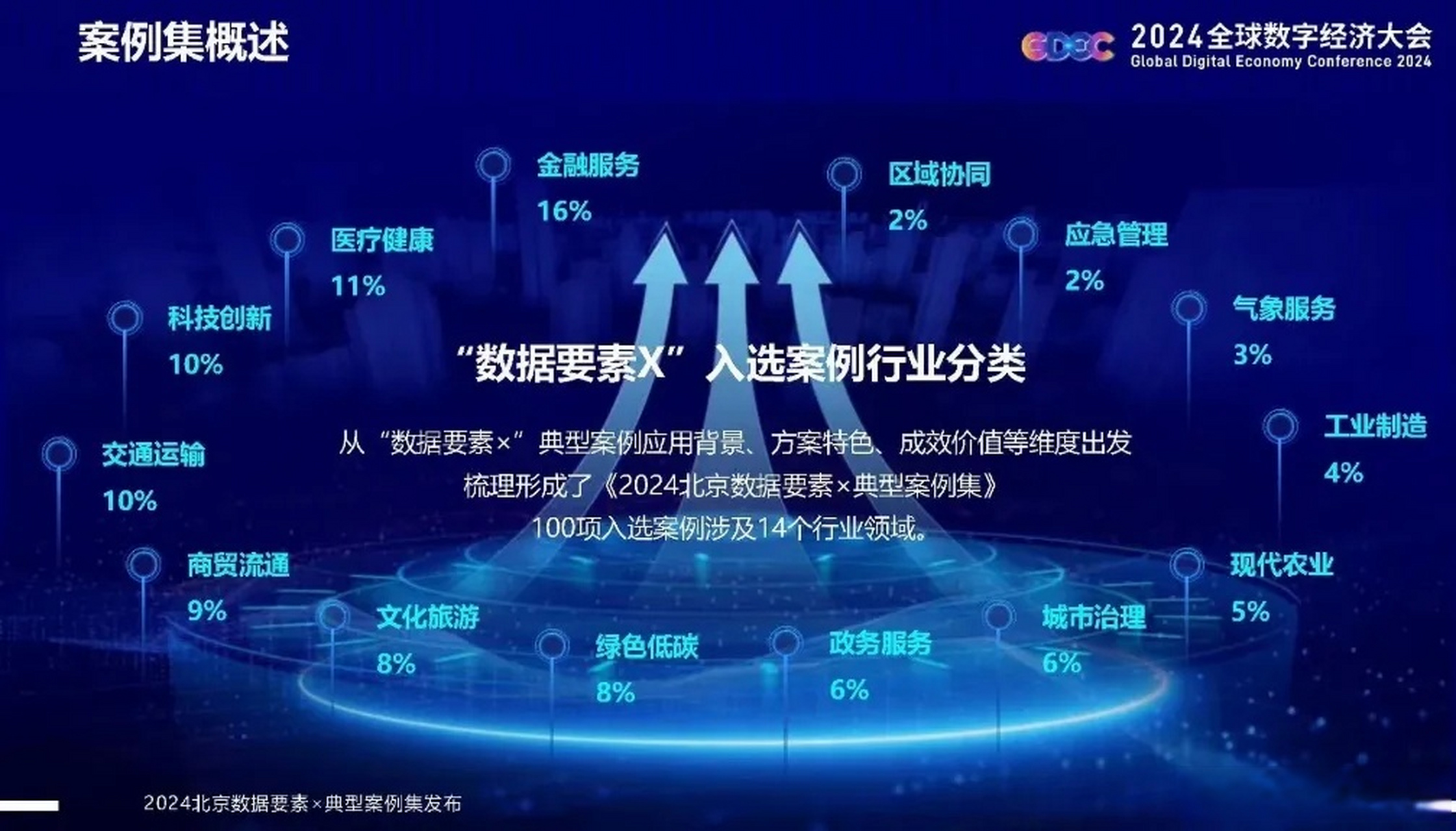 网络交流乐园