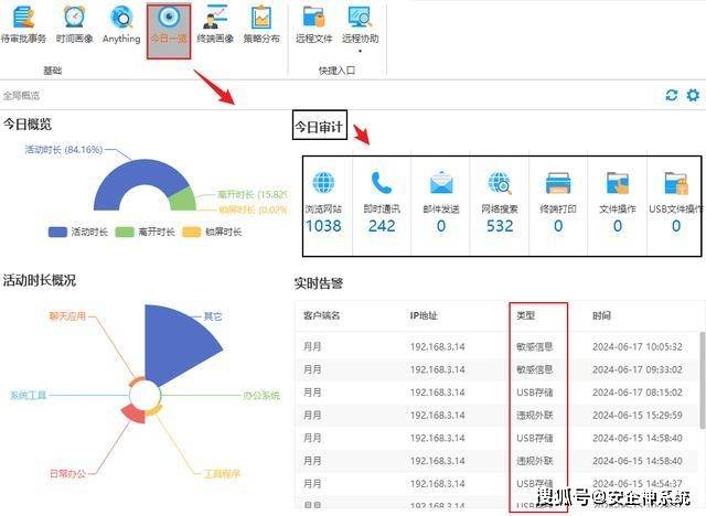 2036年管家婆精准免费大全,解锁未来商业管理的秘密武器2023管家婆精准免费大全绿波