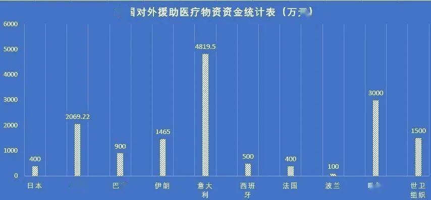海南七星彩论坛，数字背后的智慧与乐趣海南七星彩论坛区