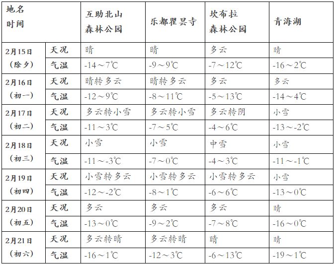 2046年新奥今晚开奖预测，理性与娱乐的平衡2024新奥今晚开什么号