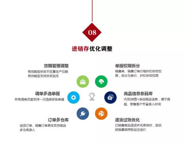 123图库管家婆精选，打造高效、安全的图片管理新体验118图库管家婆精选应用特色