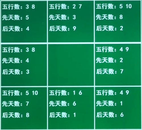 七星彩中奖最新开奖金光闪耀，揭秘幸运背后的数字奥秘七星彩中奖最新开奖结果