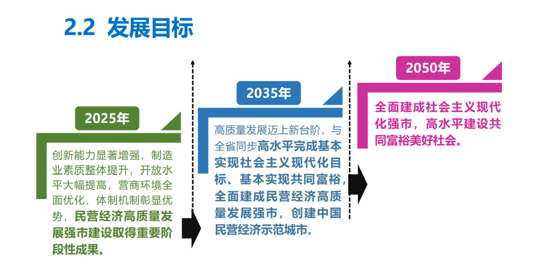 2035年，未来资料免费大全的展望与挑战2021年资料免费大全