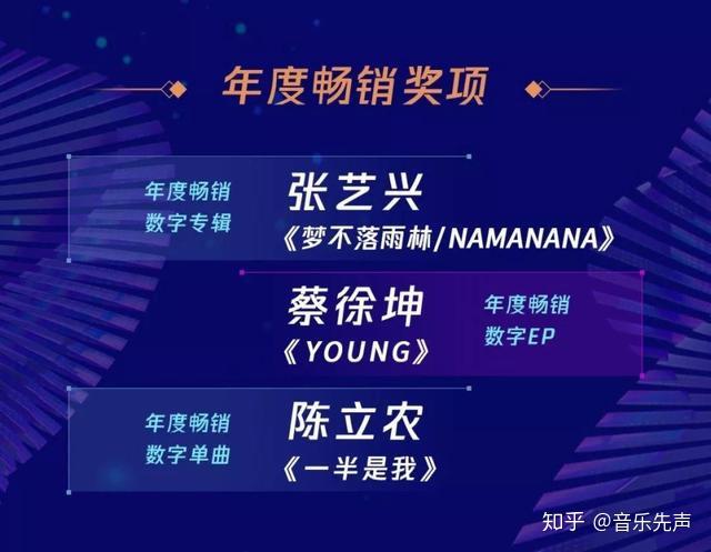 2019年六给彩开奖结果,一场数字游戏的背后与思考2019年六给彩开奖结果走势图