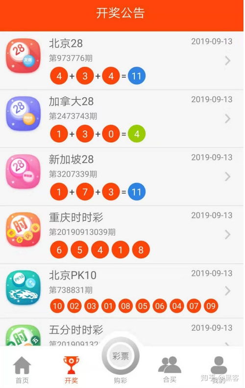澳门开奖结果2036年,未来彩票的数字化与透明化探索澳门开奖结果2023开奖结果查询近50期