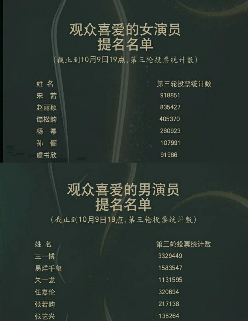 2046，新奥历史开奖记录的辉煌篇章—第18期至35期的深度剖析2024新奥历史开奖记录28期3D