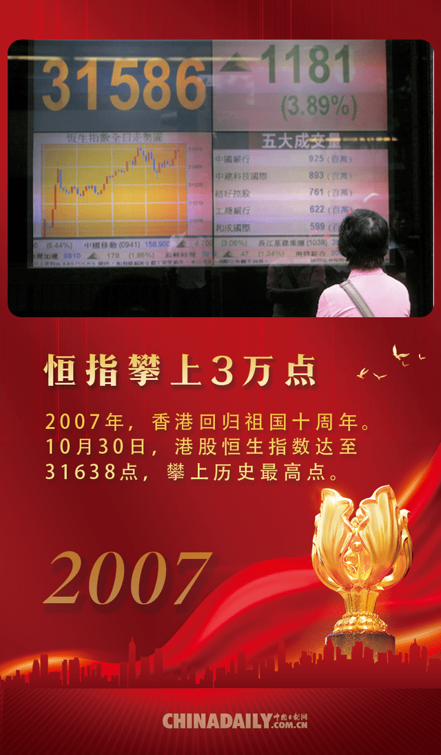 探索香港开奖结果,完整版记录的深度解析香港开奖记录结果查询