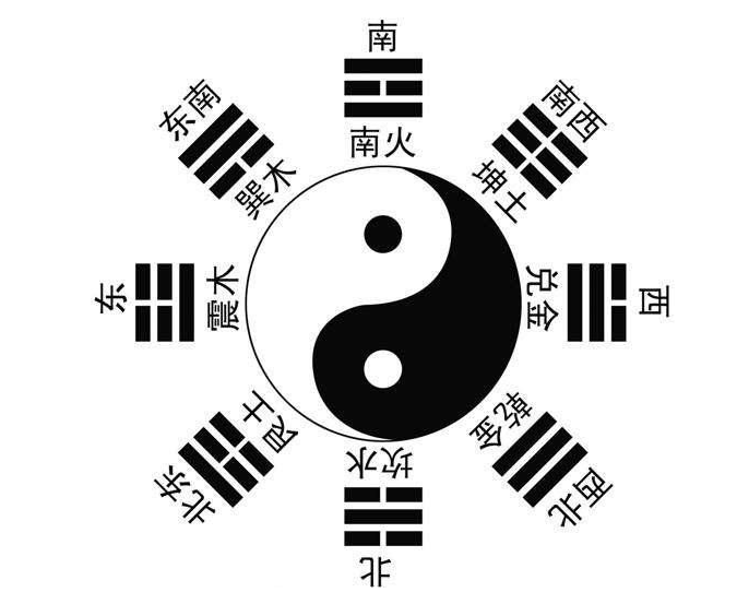 揭秘二四六天天玄机图，古老智慧与现代解读的碰撞二四六天天玄机图资料354
