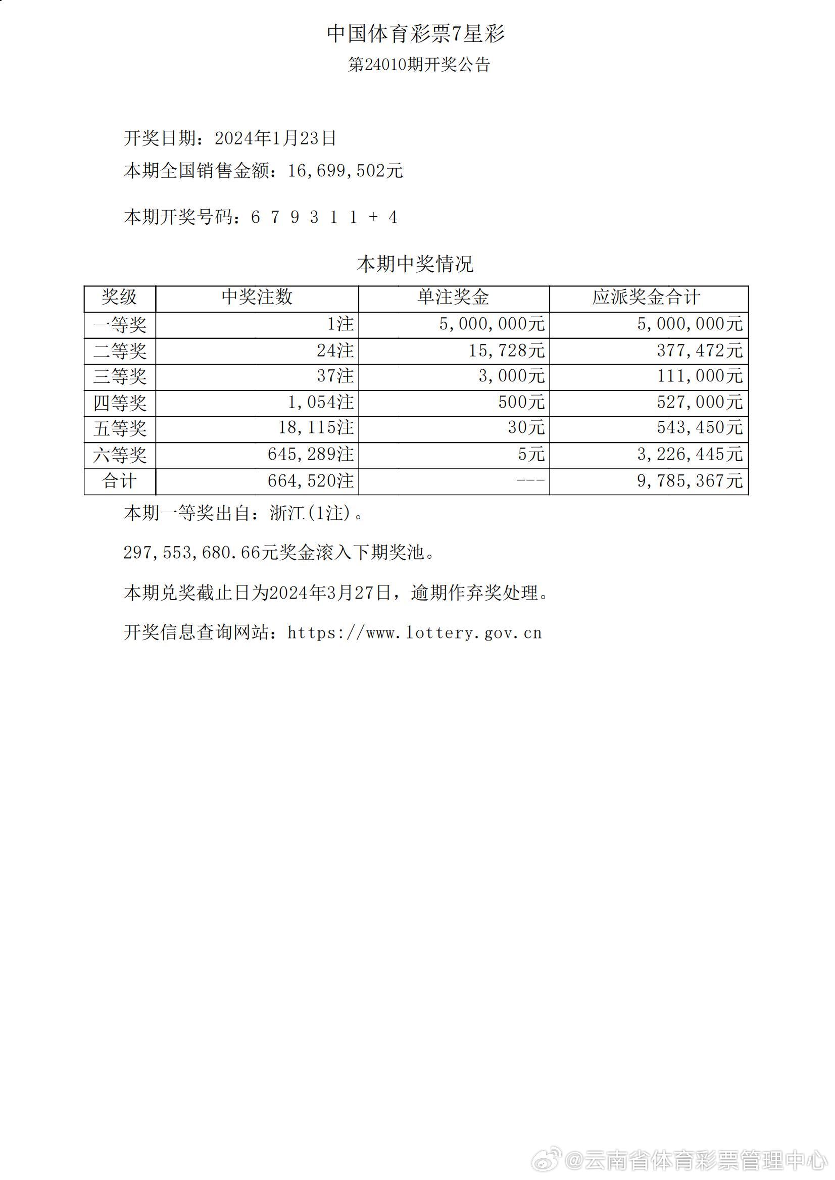 澳门彩，探索新澳门的最新开奖记录新澳门最新开奖记录查询结果今天开奖号码