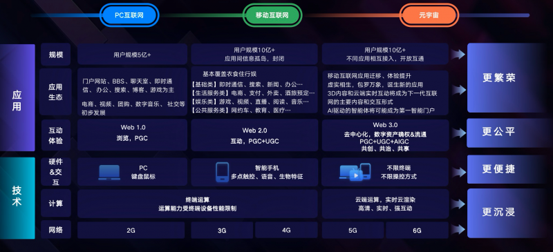 探索TXC.CC,数字时代的创新与便捷txccccc