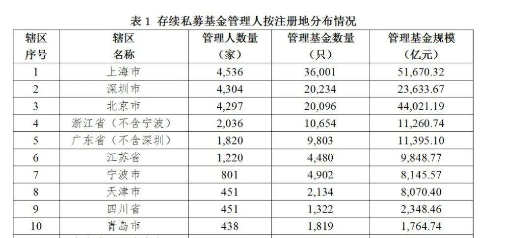 2036年香港正版资料大全，全面解析与未来展望2022年香港正版资料大全功能