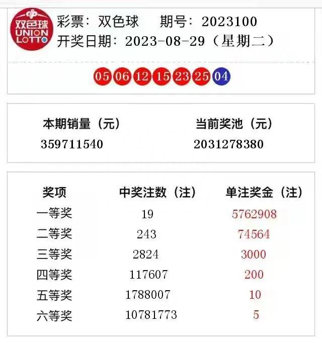 粤彩网，广东彩票文化的独特魅力与影响粤彩网双色球的字谜图