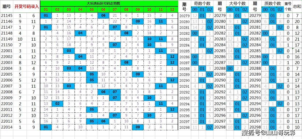 6合开奖记录，揭秘彩票背后的数字游戏与心理博弈6合开奖记录2013