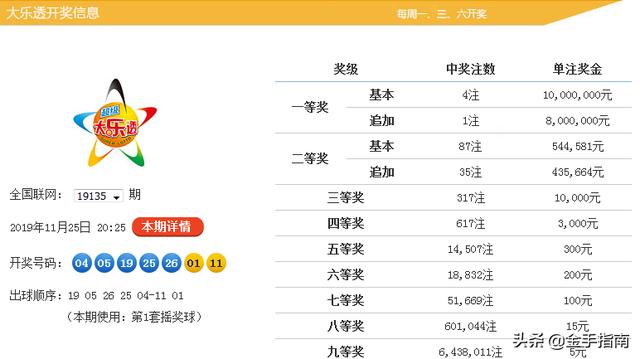 澳门黄大仙庙的神秘与魅力，资料大全澳门黄大仙论坛精选资料工作