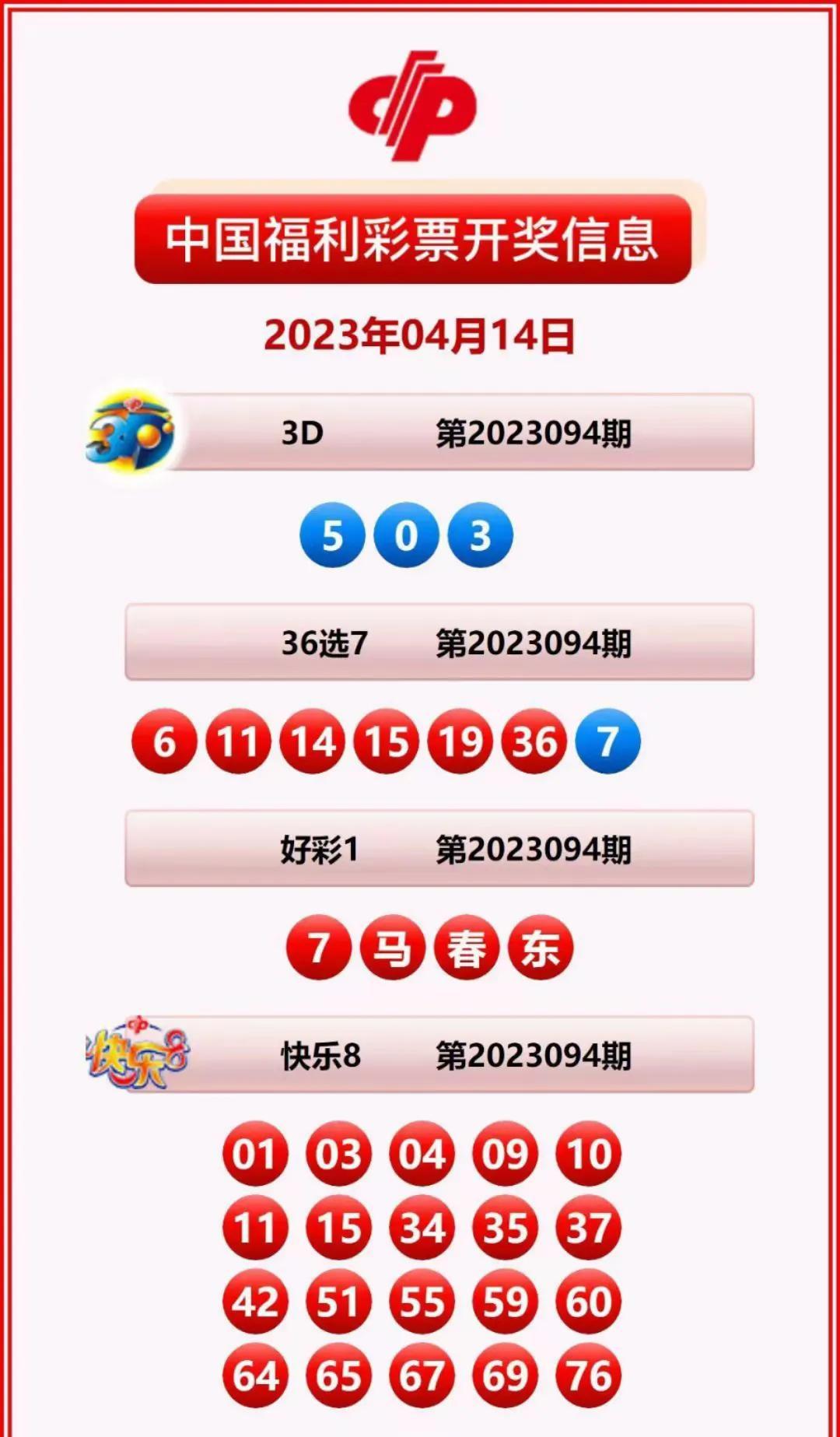 探索大乐透近30期开奖图，数字背后的奥秘与趋势分析大乐透近30期开奖图大全