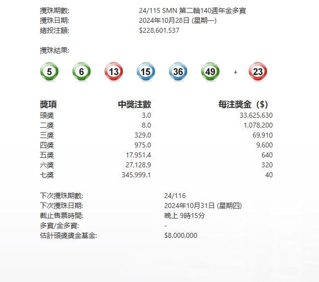 澳门马会传真，历史、文化与现代科技的融合马会传真澳门兔费资料十年