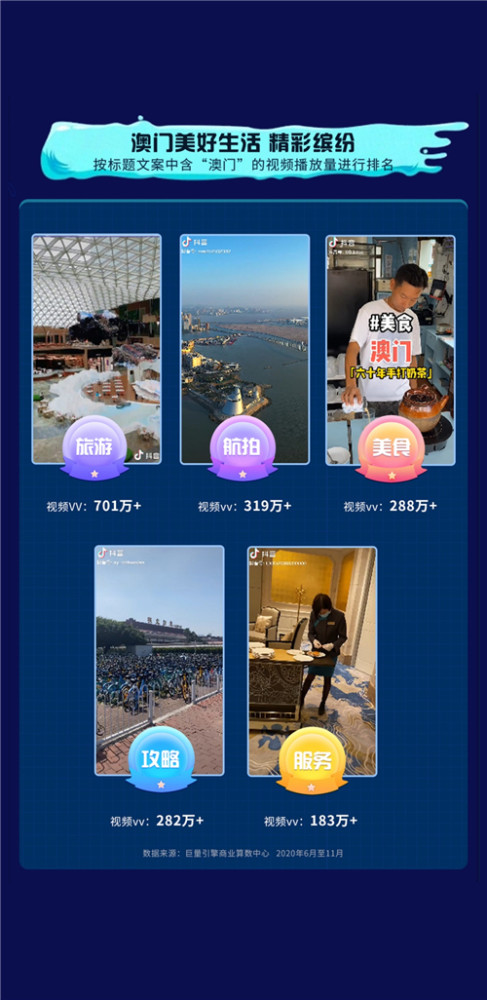 探索澳门，免费资料网站，解锁城市魅力打开澳门网站免费资料大全一
