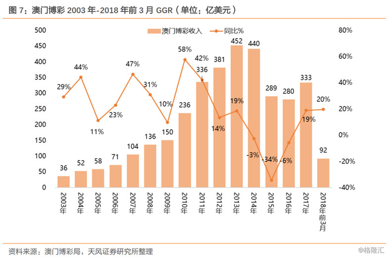 2043年新澳彩未来展望，科技与公益的双重驱动澳门241期开奖