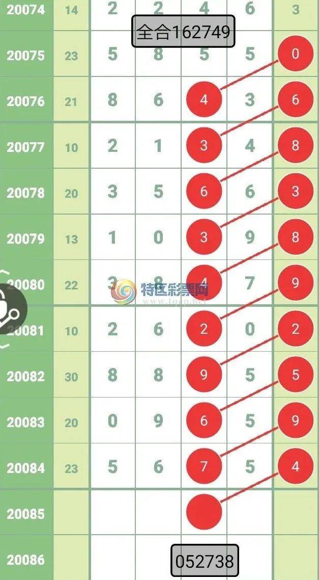 6合开奖记录,透视数字背后的幸运与智慧6合开奖记录2013