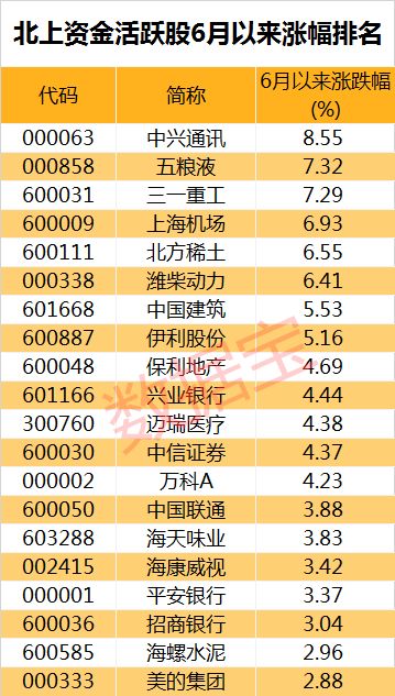 澳门彩历史开奖结果走势图，透视数字背后的故事新澳门彩历史开奖结果走势图分析