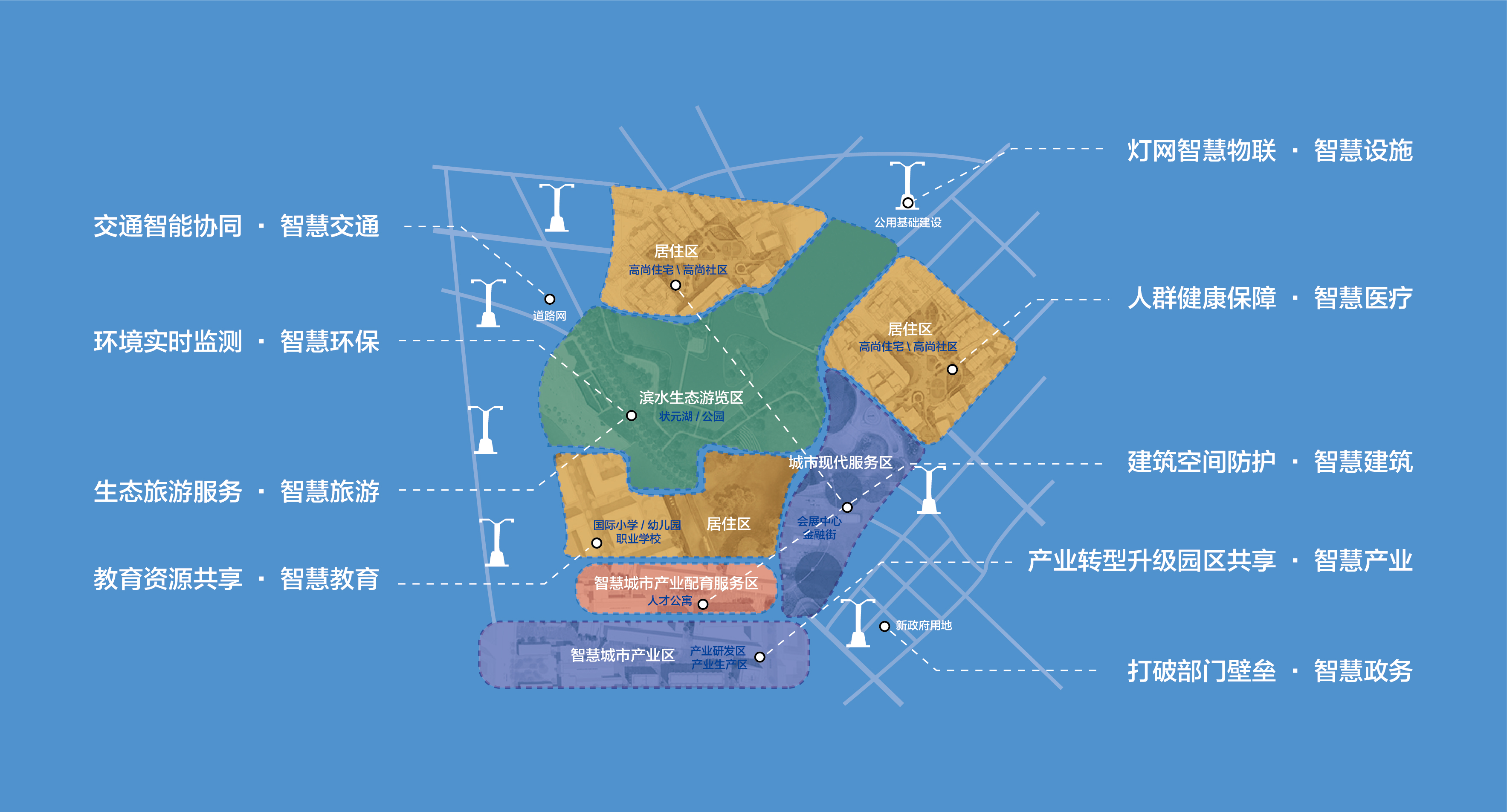 2035年澳门特马新纪元,科技与传统的和谐共舞2023年澳门特马今晚开码149期图片
