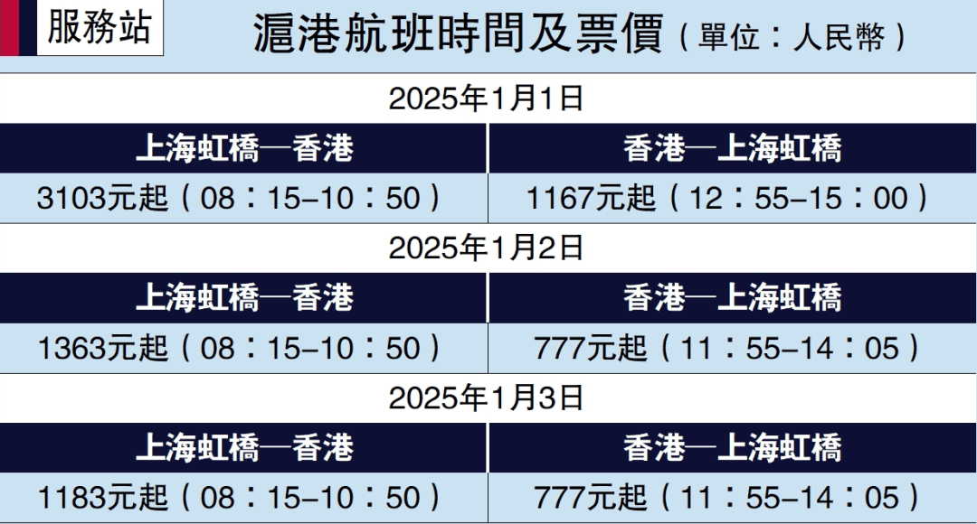 2024年香港开奖结果记录55227-cc