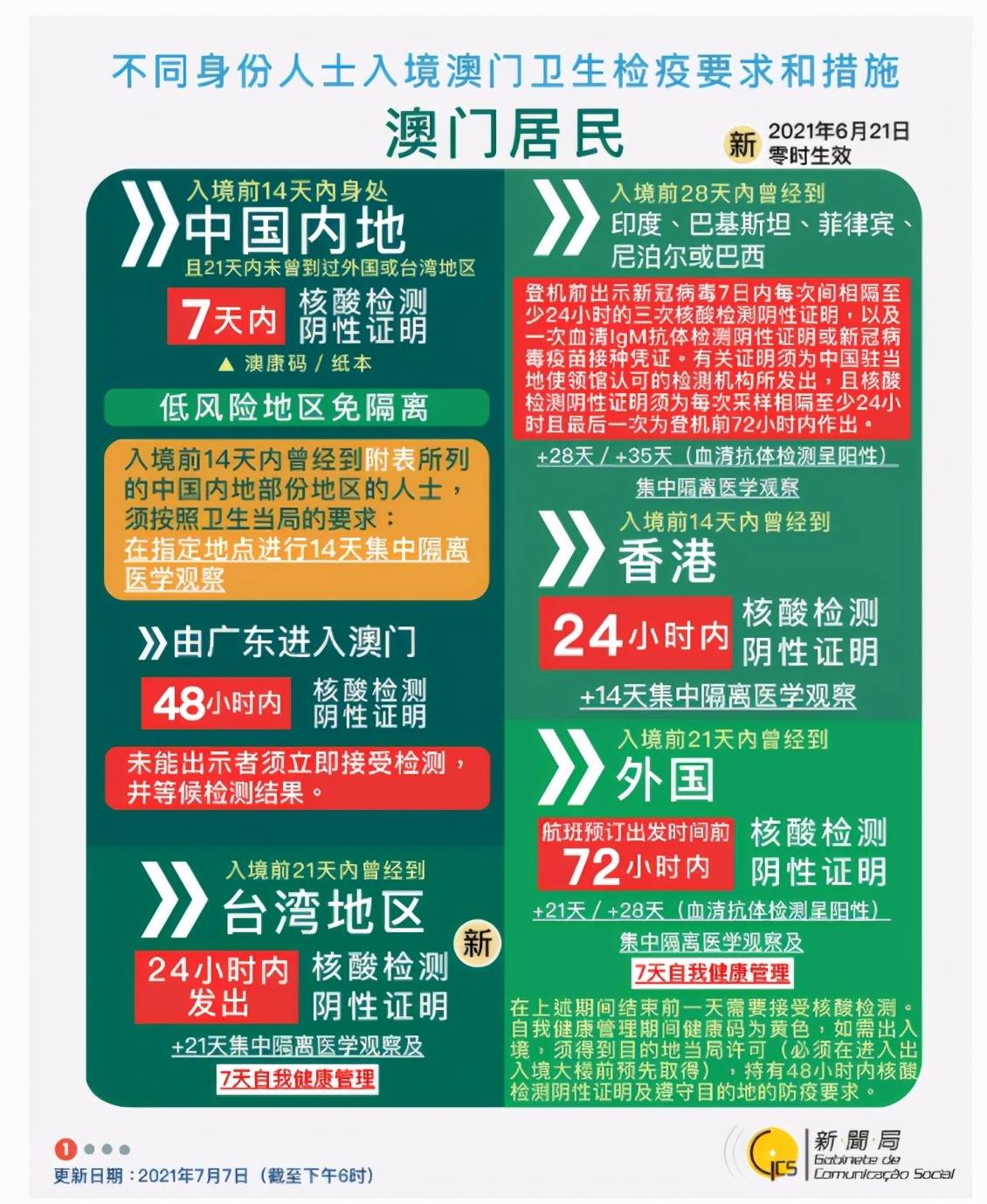 免费获取204年新澳资料大全正版资源,全面解析与合法途径澳门新彩