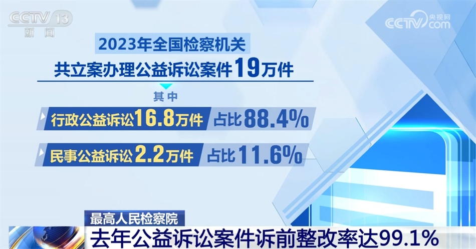 2035年,澳门正版资料的前瞻与展望2023澳门正版资料免费网站