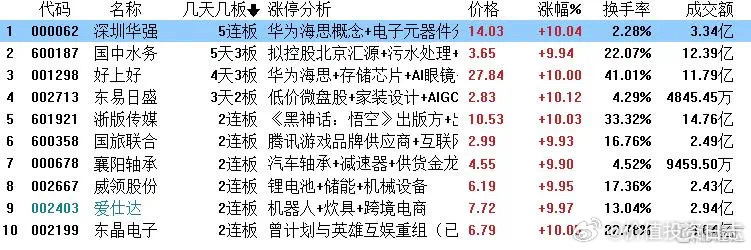 探寻好日子，高手心水论坛的独特魅力与价值好日子高手心水心论坛