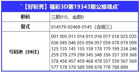 3D开机号与试机号的今晚查询结果,揭秘彩票背后的数字游戏3d开机号试机号今天晚上查询结果27日试机号