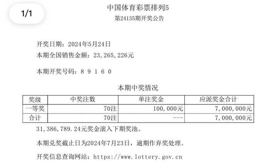 新澳门开奖结果