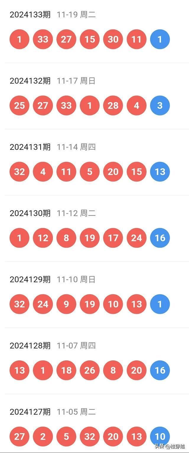 澳门六开奖结果2035，揭秘未来趋势与查询指南新澳天天开奖资料单双