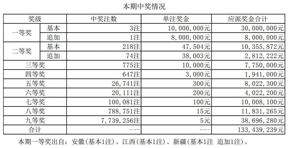 09期马会通知开奖日，一场期待与惊喜的盛宴马会09期开奖时间