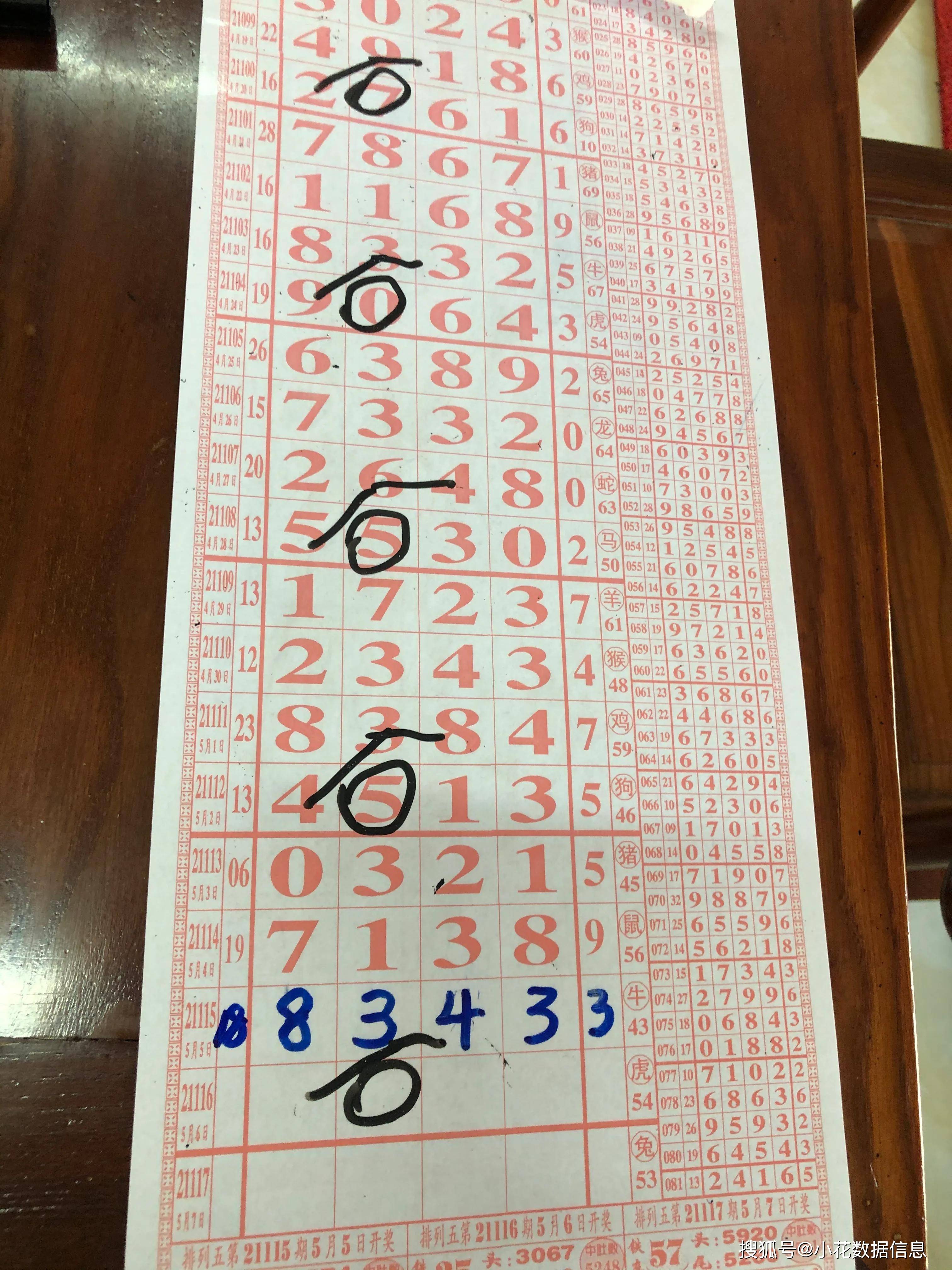 精准一肖100准确精准资料大全