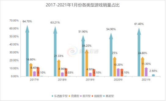 6合开奖结果，揭秘彩票背后的数字游戏与心理博弈6合开奖结果 开奖记录