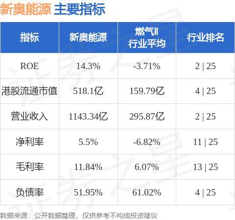 2024新奥今晚开什么资了
