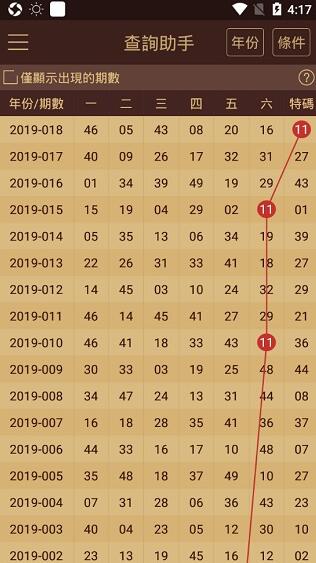 2043年新澳门天天开彩，免费资料与理性购买2025年澳门天天彩现场开奖