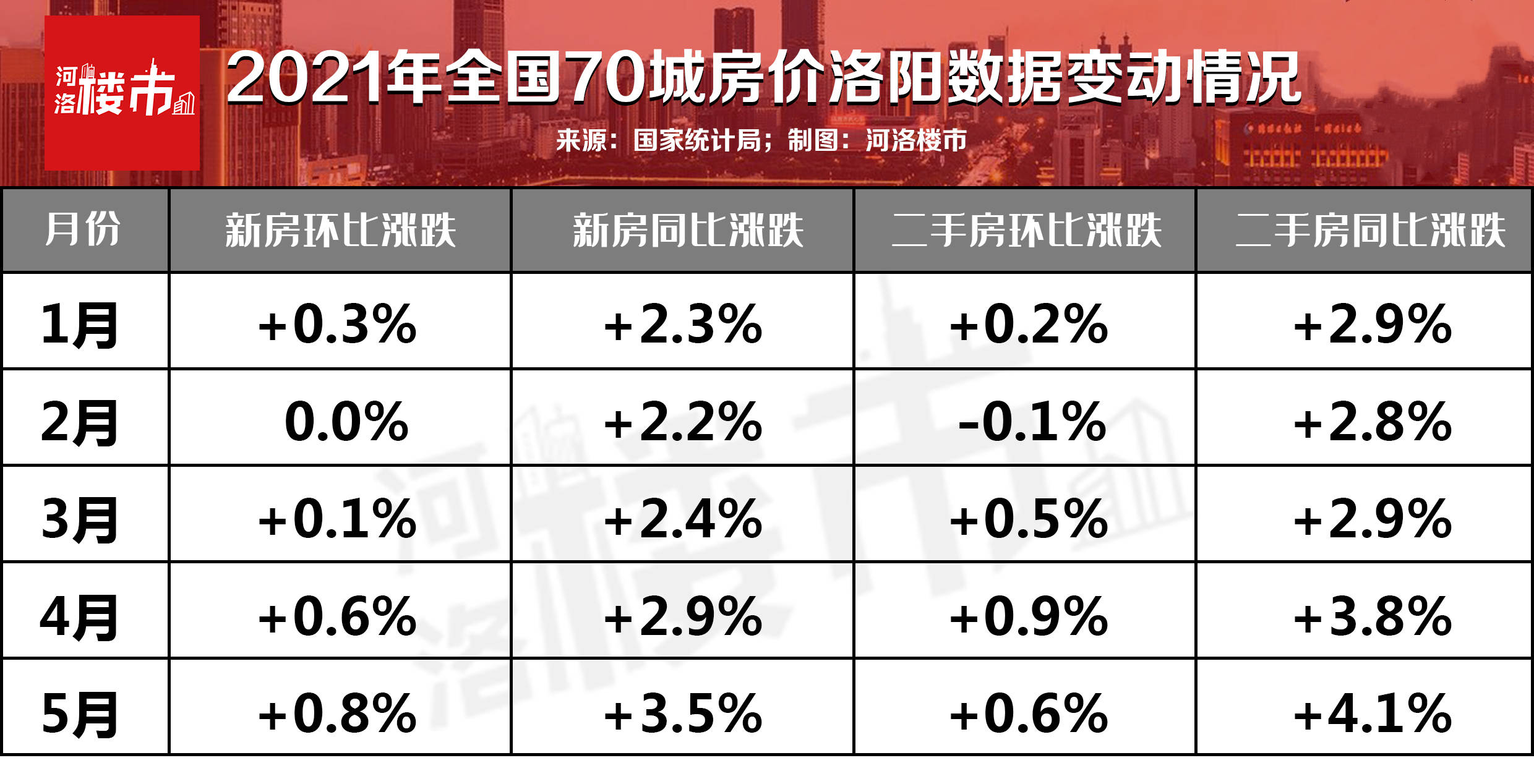 澳门今天开奖结果查询表，揭秘新澳门的幸运时刻新澳门今天开奖结果查询表图片大全