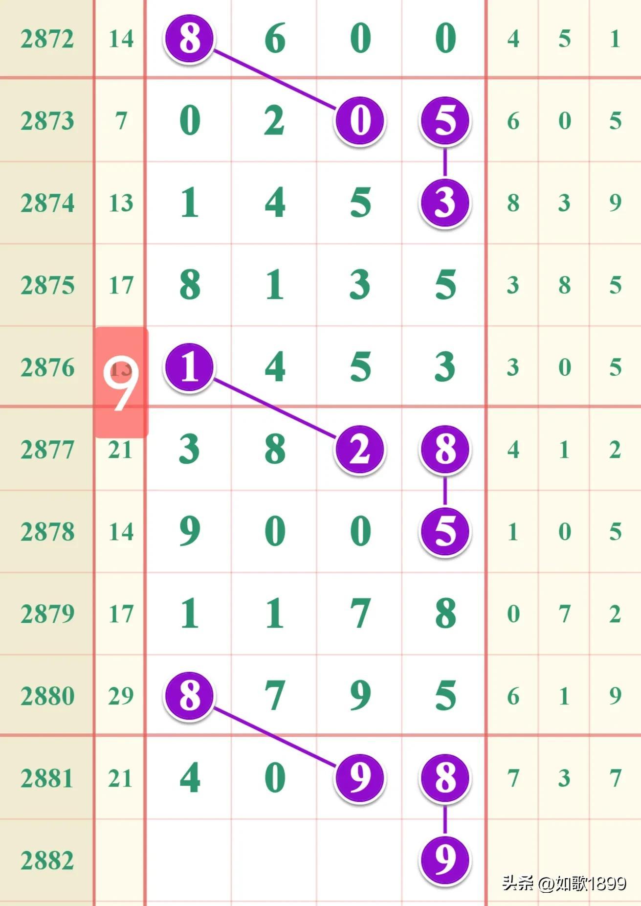 2018年香港最快开奖结果揭秘，科技与公正的完美结合香港最快开奖结果2023年